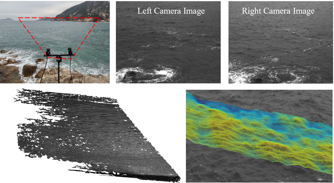 Wave Camera Program Research Projects